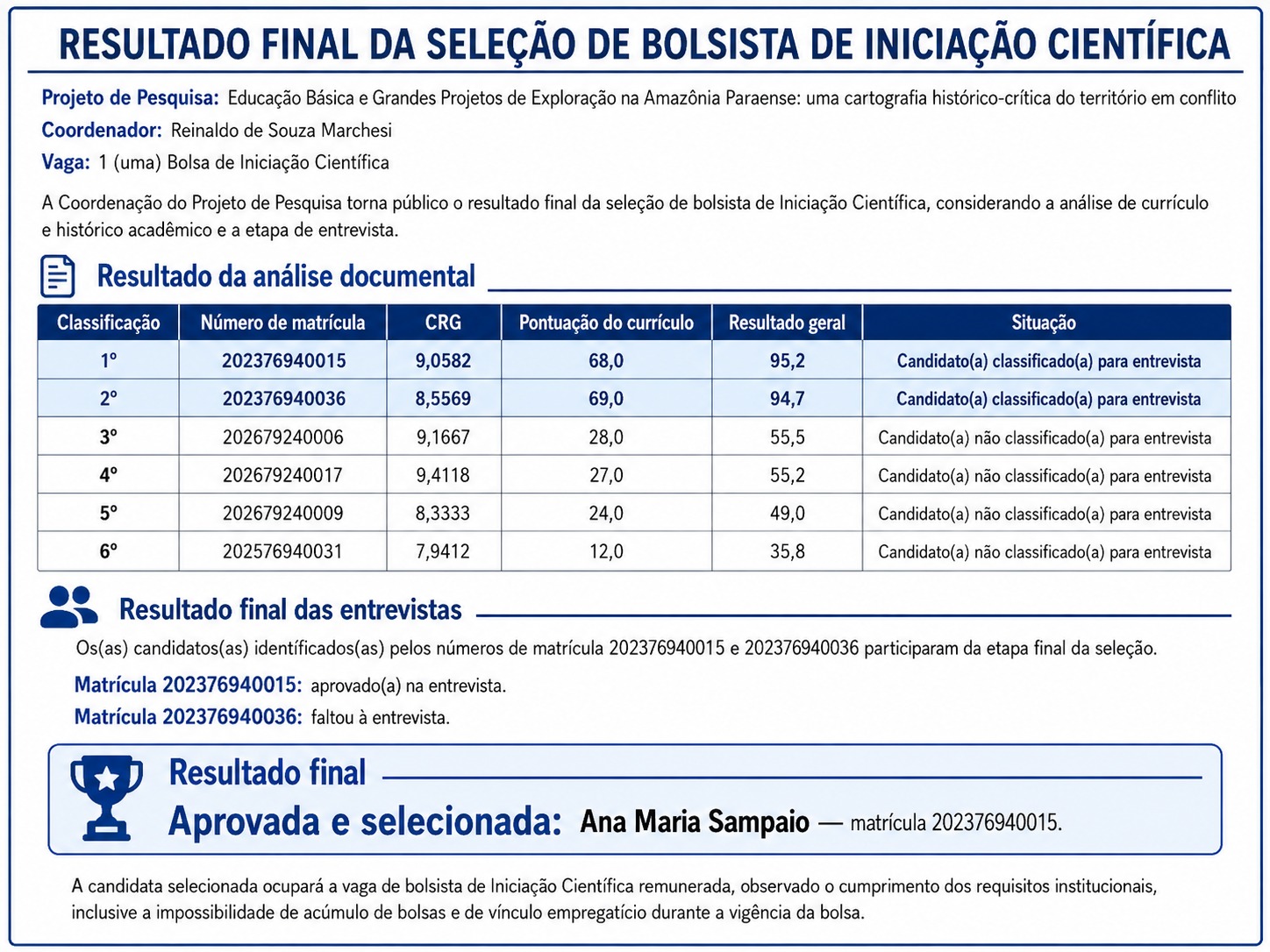 Resultado Final 